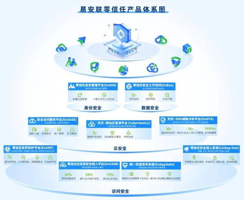 安全漏洞周報 2025.10.27-2025.11.03 聚焦網(wǎng)絡技術研發(fā)領域關鍵風險